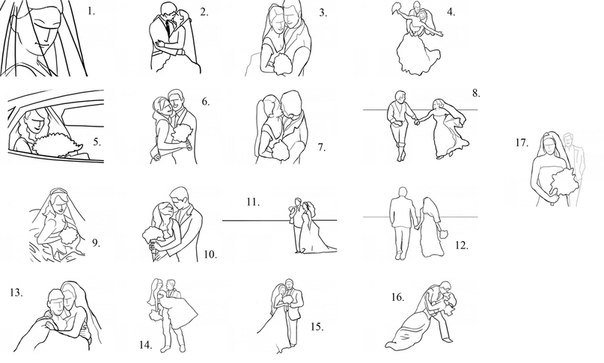 Couple Poses 101: Couple Pictures Poses for Your Wedding