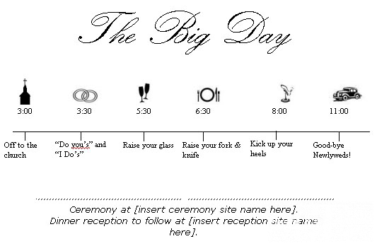 The Perfect One Year Wedding Timeline Wedding Estates