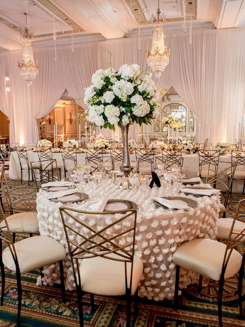 What are wedding themes?